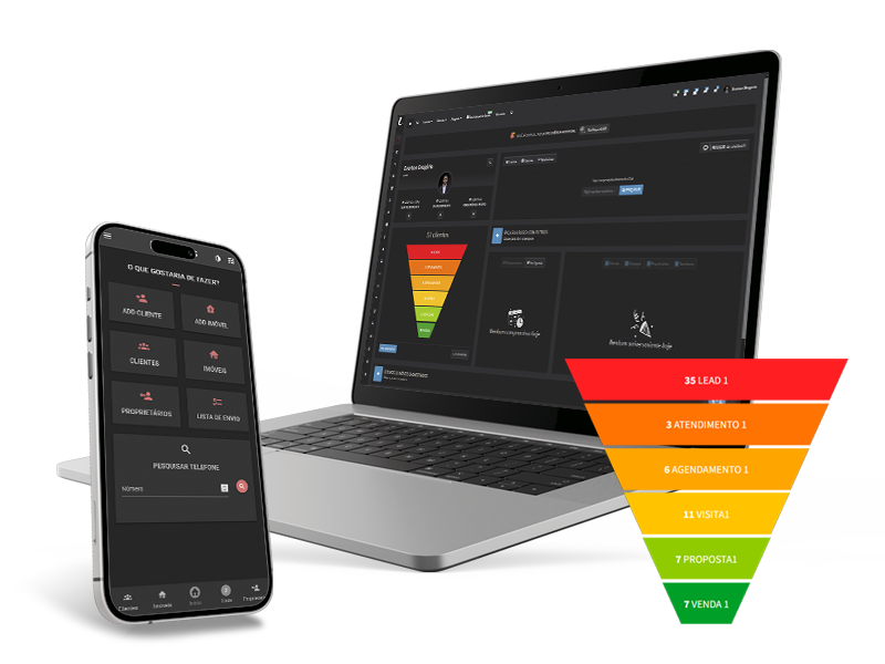 Ecossistema Imobisis para imobiliárias em notebook e celular