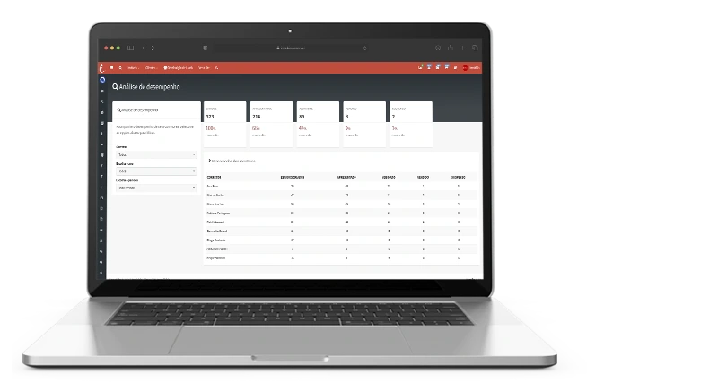 Follow-up e lembretes do Imobisend para carteira de leads