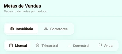 Menu de metas do Imobifin com filtros e atalhos