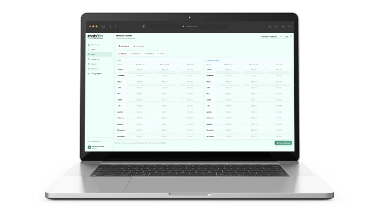 Painel de metas do Imobifin com progresso por período