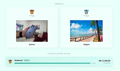 Apresentação das premiações e conquistas no Imobifin